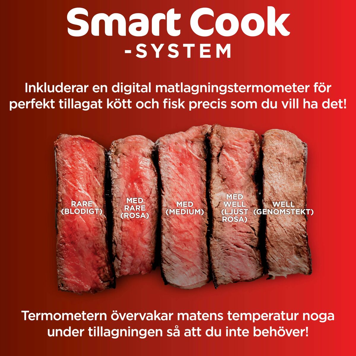 Grătarul Electric NINJA