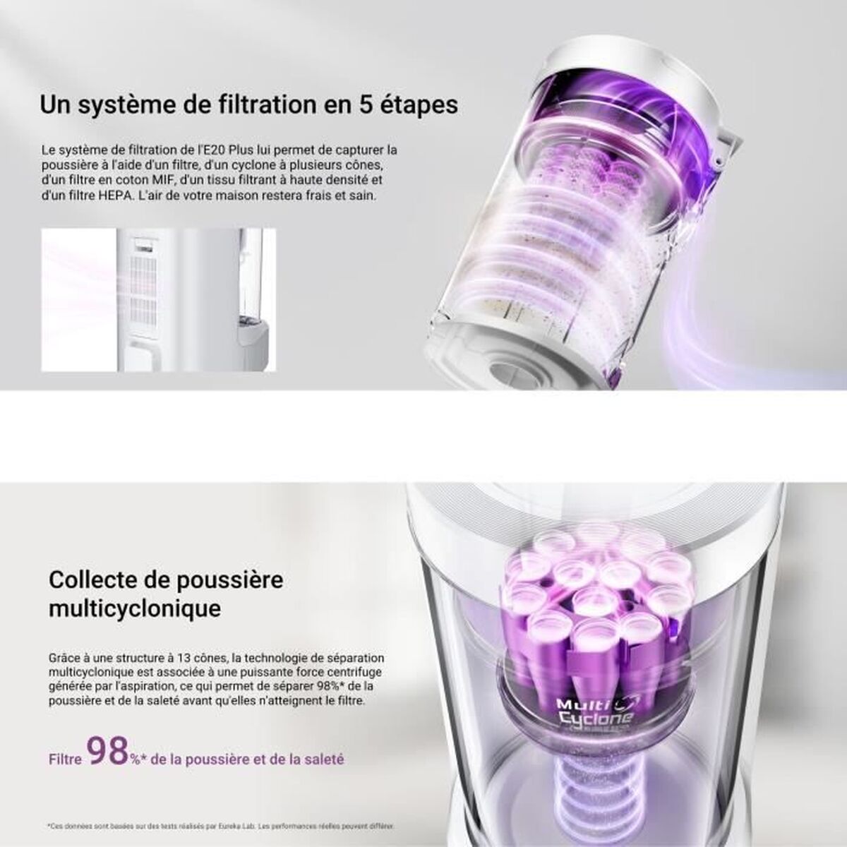 Robot Aspirator Eureka