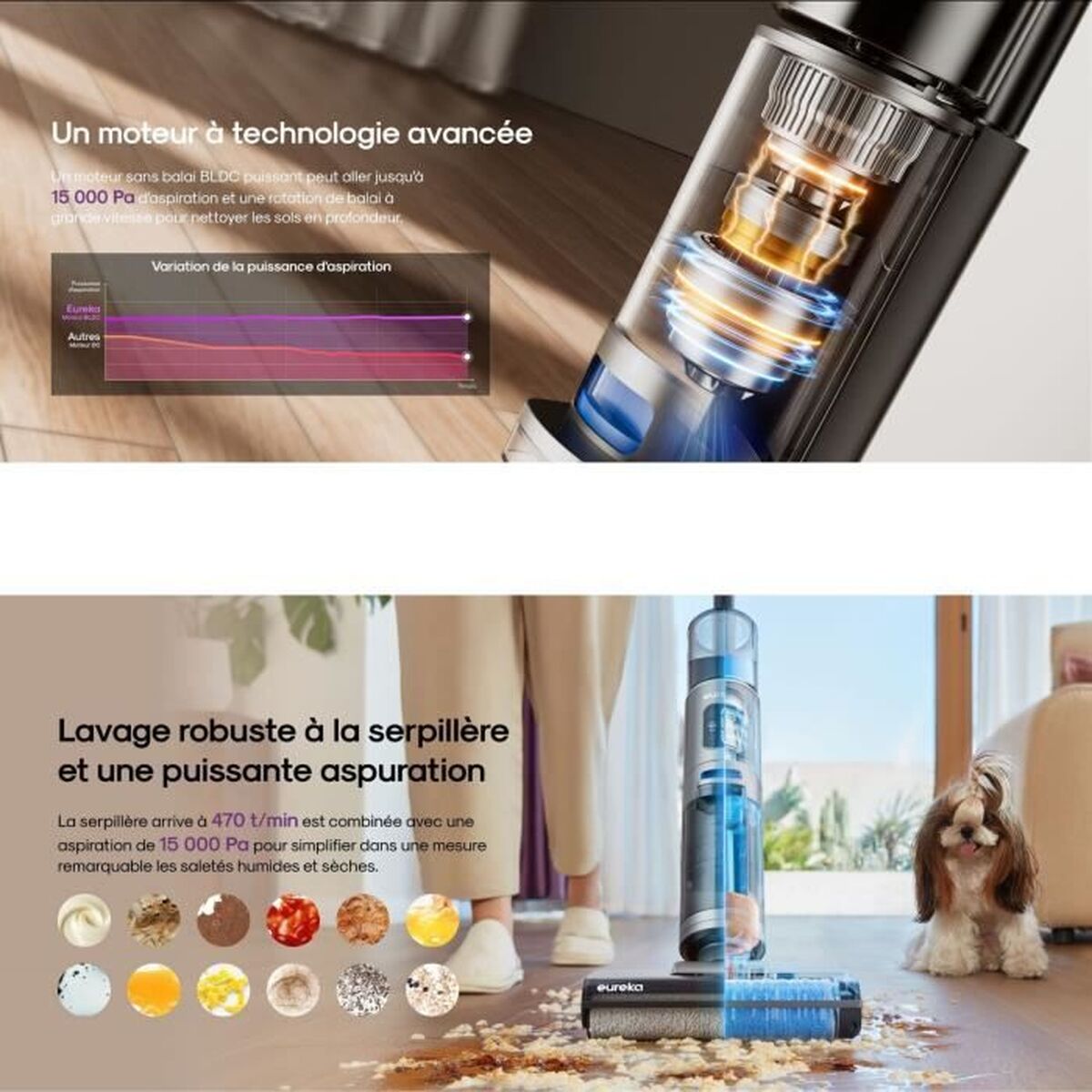 Extractor Eureka 150 W