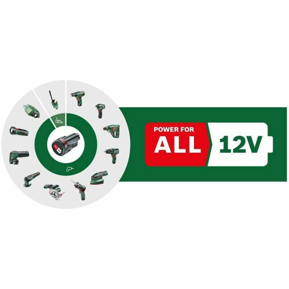 Șurubelniță electrică BOSCH EasyDrill 1200