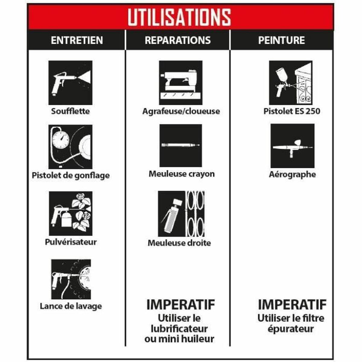 Compresor de aer MECAFER 425523 Orizontal Silențios 8 bar 24 L