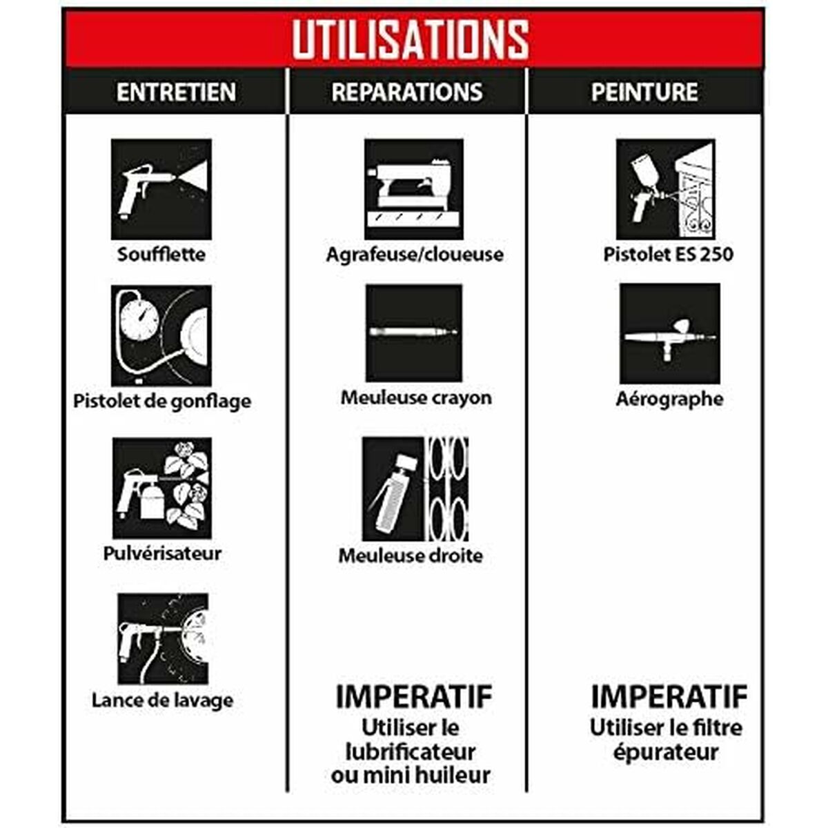 Compresor de aer MECAFER 425523 Orizontal Silențios 8 bar 24 L