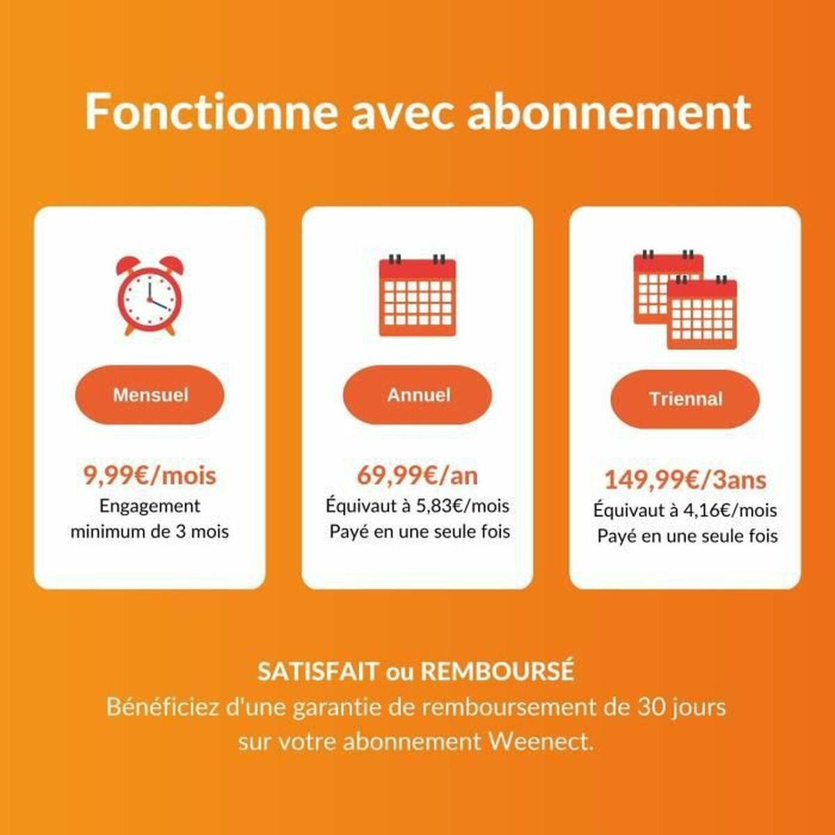 Localizator Antipierdere Weenect Weenect XS GPS Alb