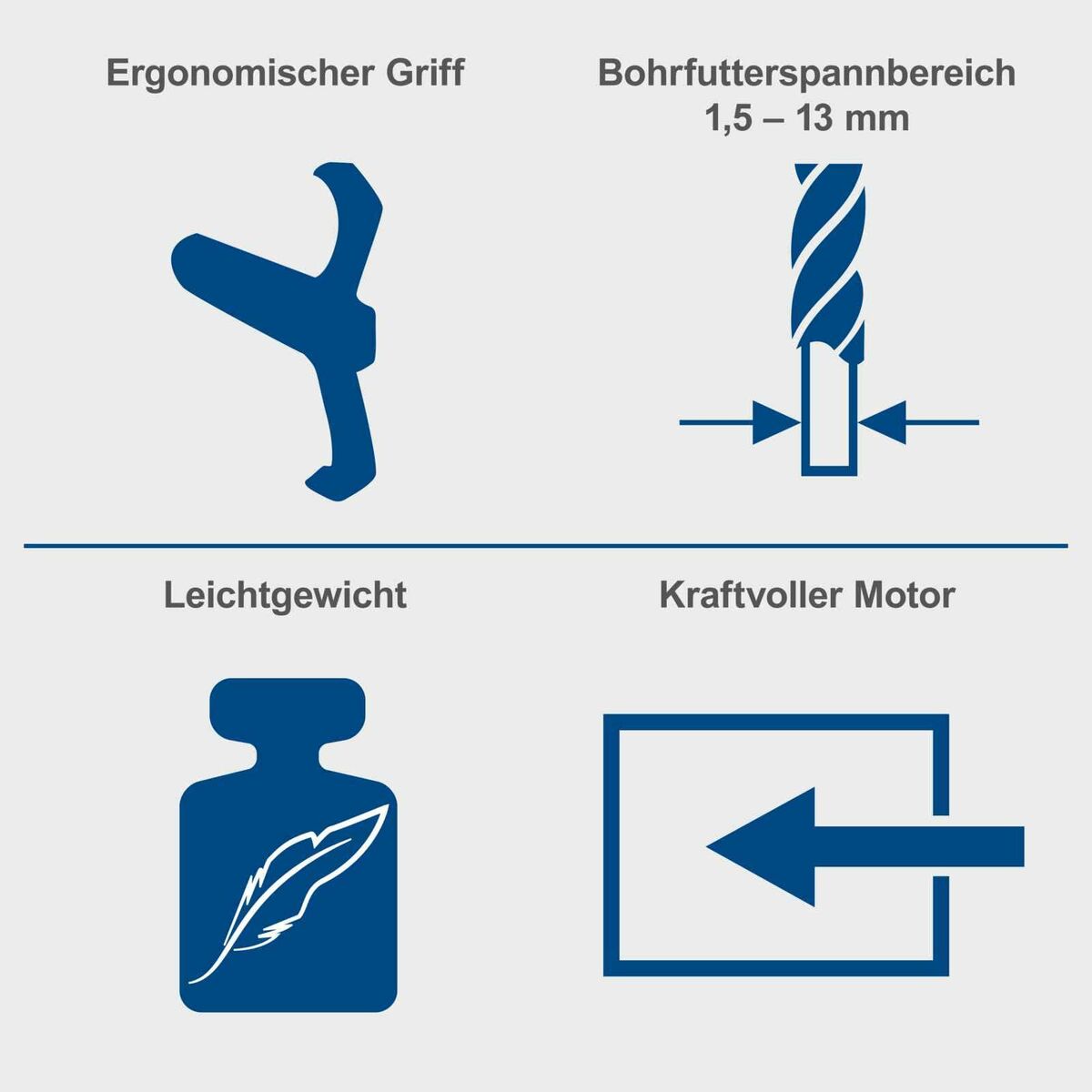 Perforator montat pe stâlp susţinător Scheppach 700 W