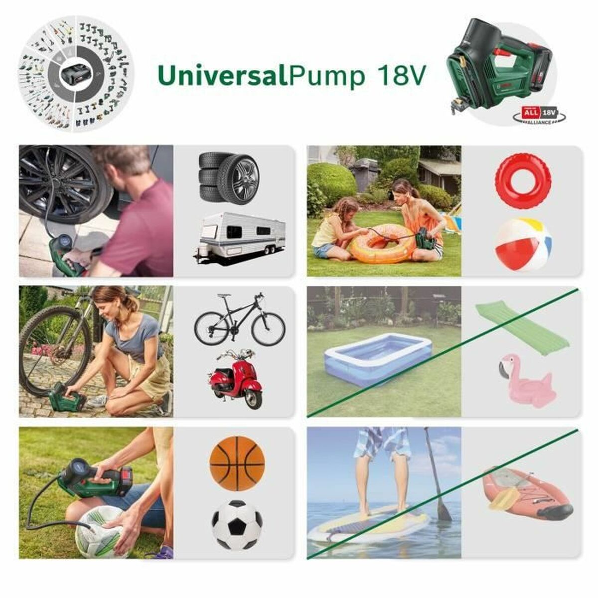 Compresor de aer BOSCH Universalpump Verde