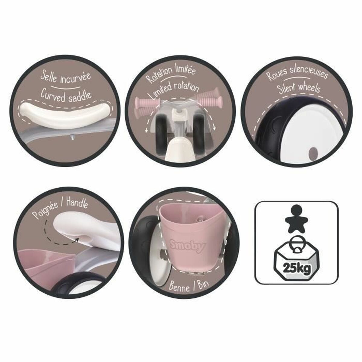 Mașină-Premergător Smoby