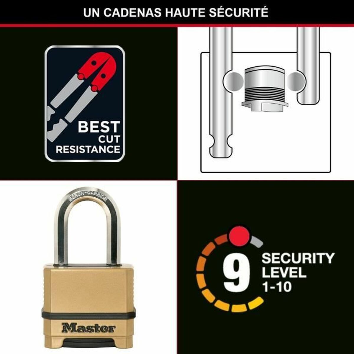 Lacăt cu cifru Master Lock Zinc
