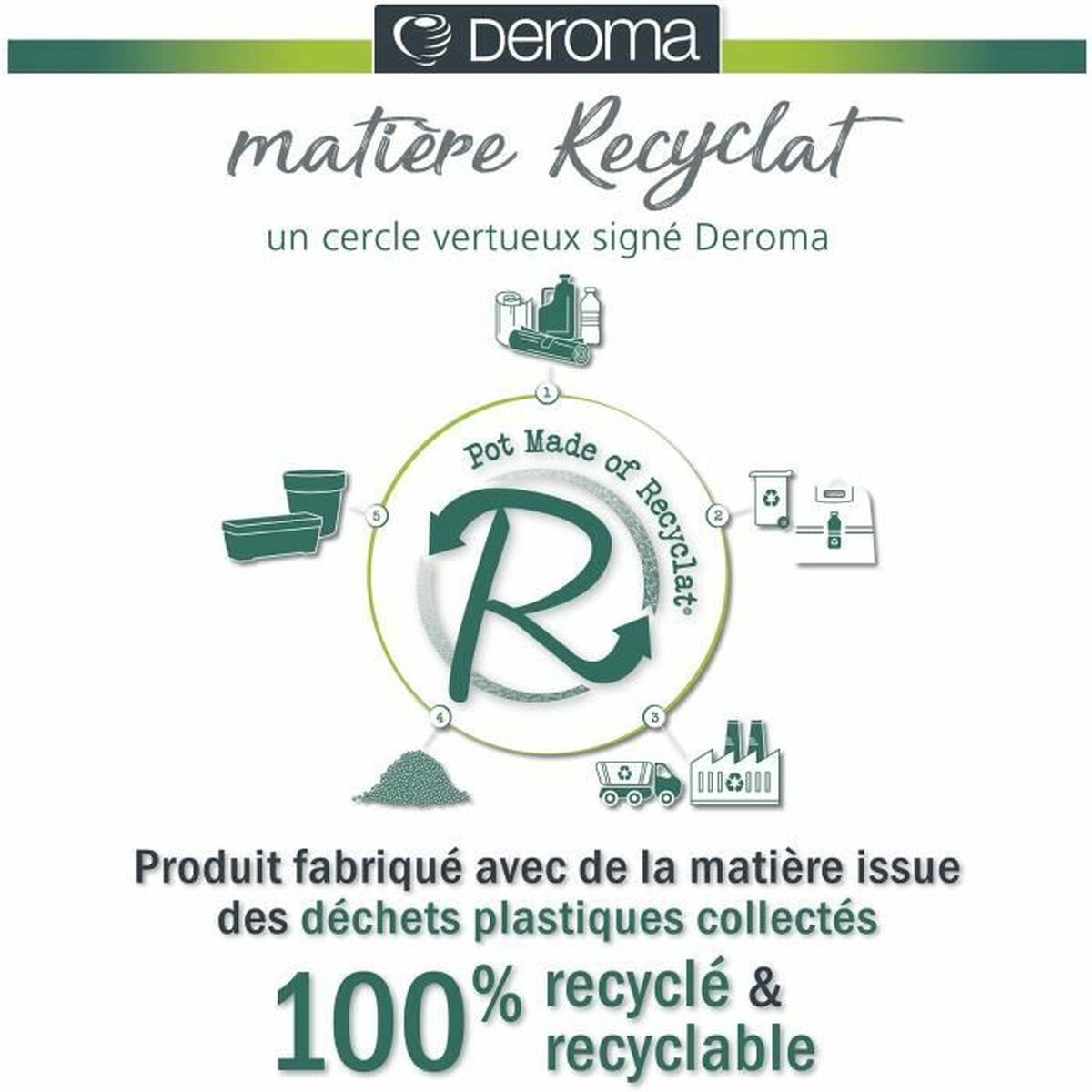 Ghiveci Deroma Negru 48 x 43 cm 58 L