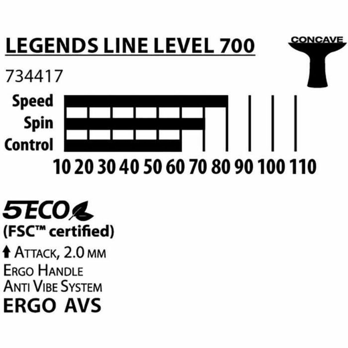 Rachetă de ping pong Schildkröt Legends 700