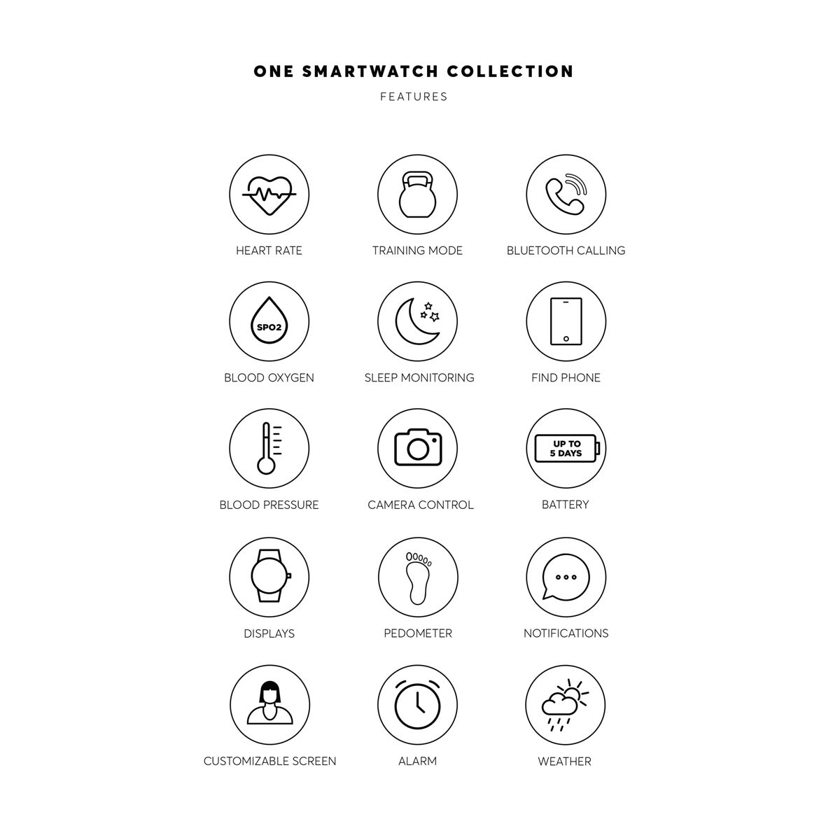 Smartwatch ONE OSW4197RS61L Femeie