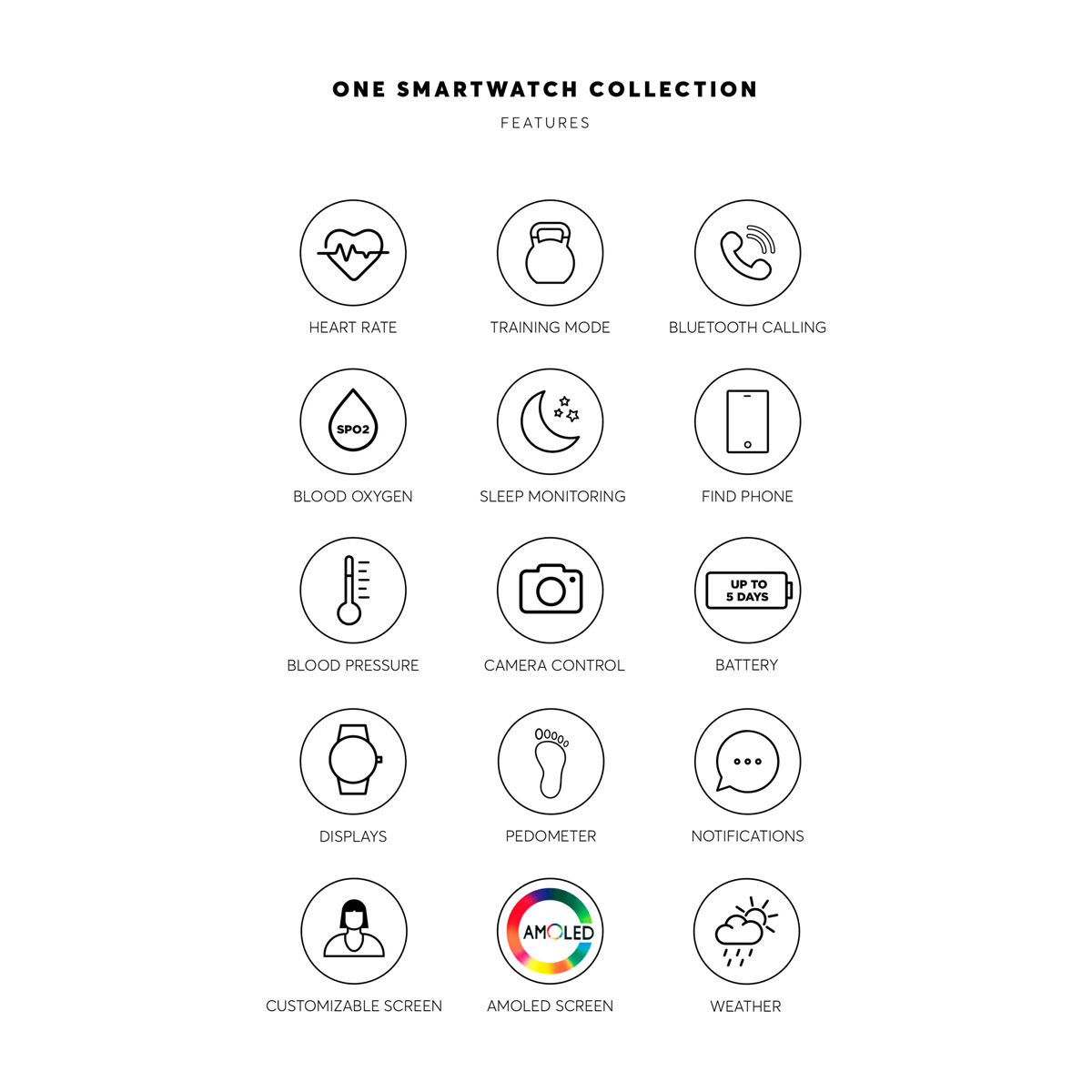 Smartwatch ONE OSW0025GM51D Femeie