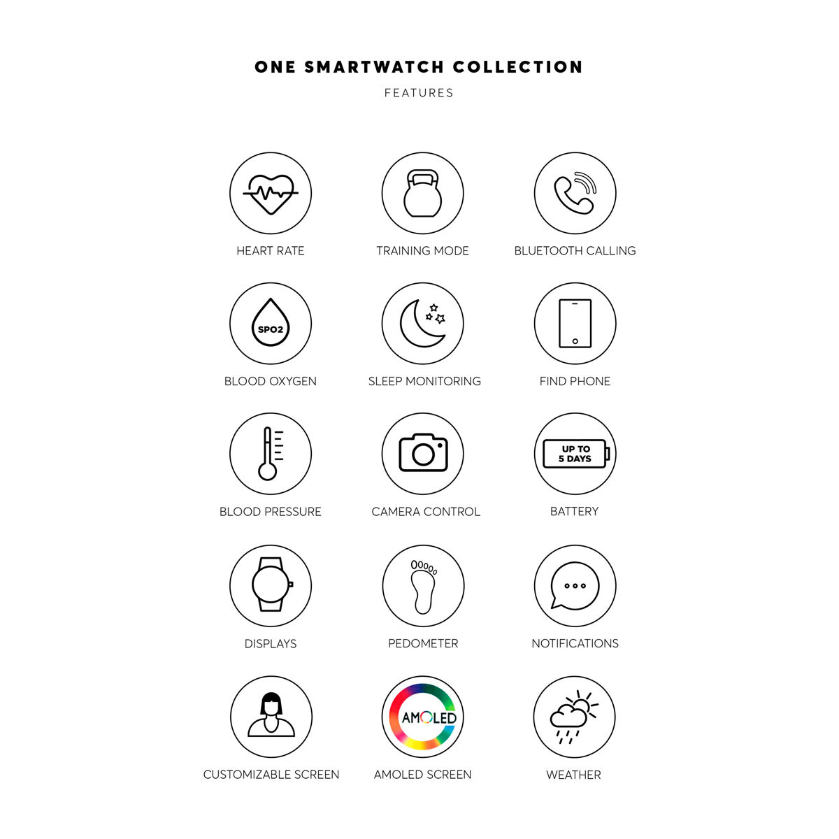 Smartwatch ONE OSW0025RM51D Femeie