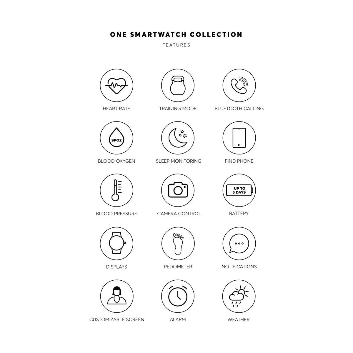 Smartwatch ONE OSW4197RM61L Femeie