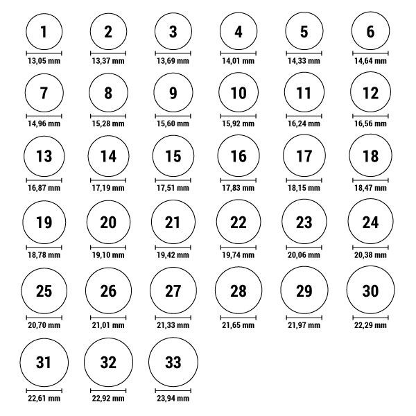 Inel Damă Pandora 193000C02-56 Argintiu 16
