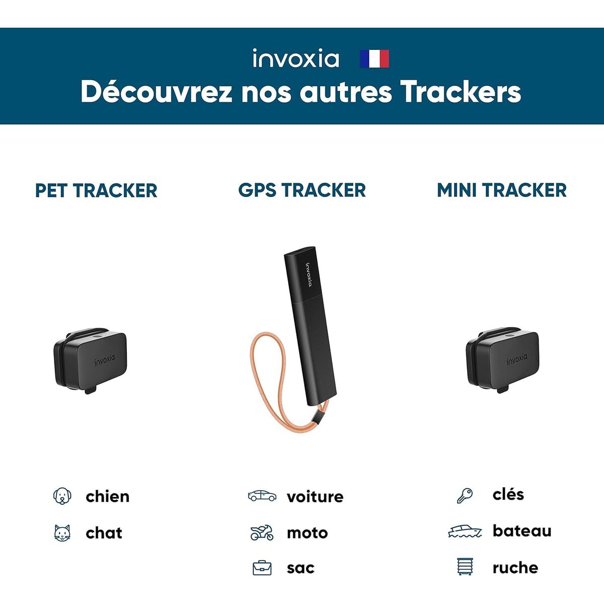 Localizator de Obiecte Invoxia LWT2
