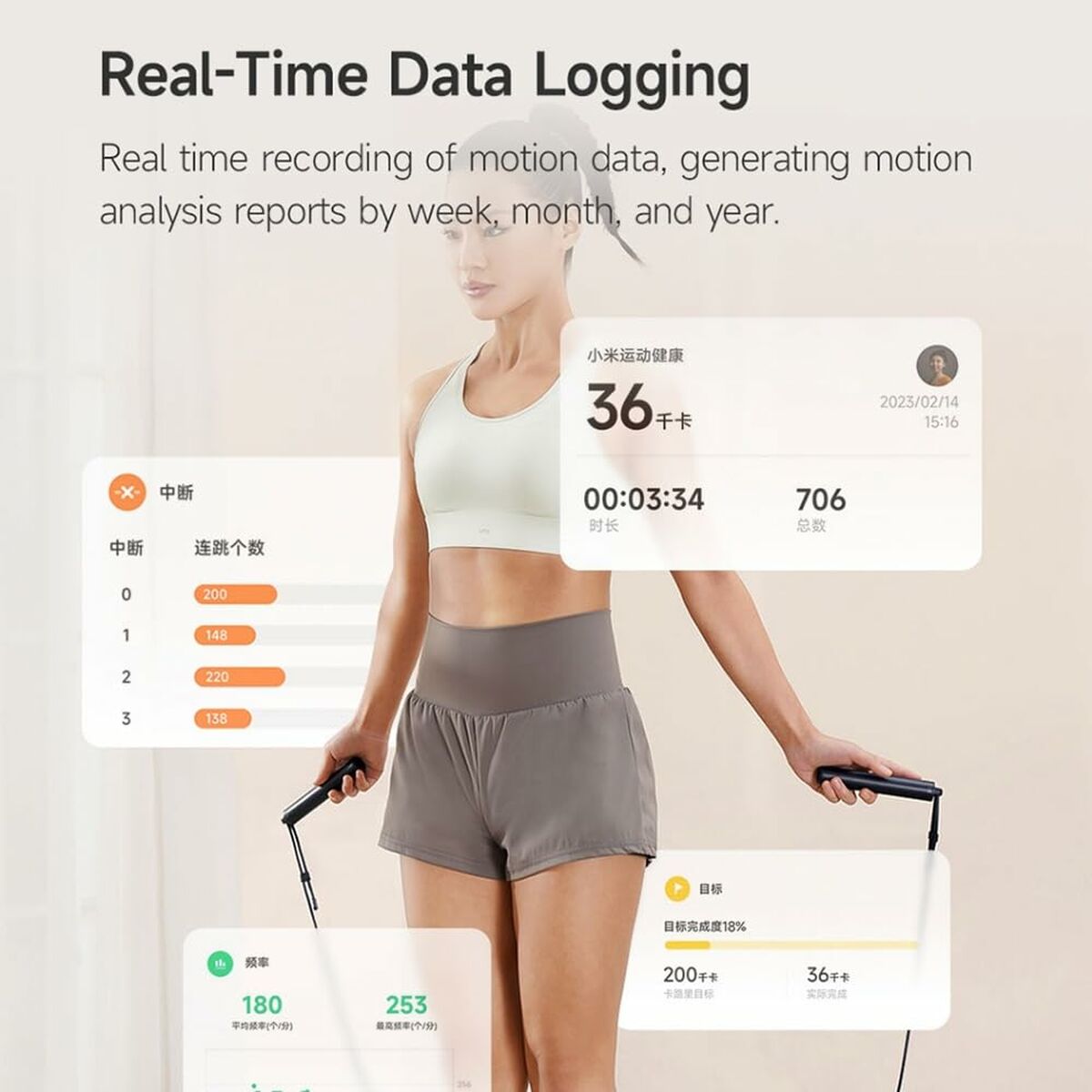 Coardă de sărit inteligentă Xiaomi BHR6944GL Negru 300 cm