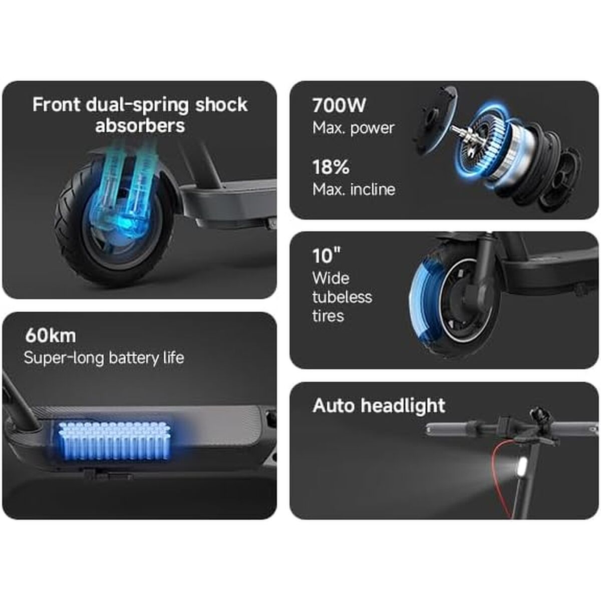 Trotinetă Electrică Xiaomi