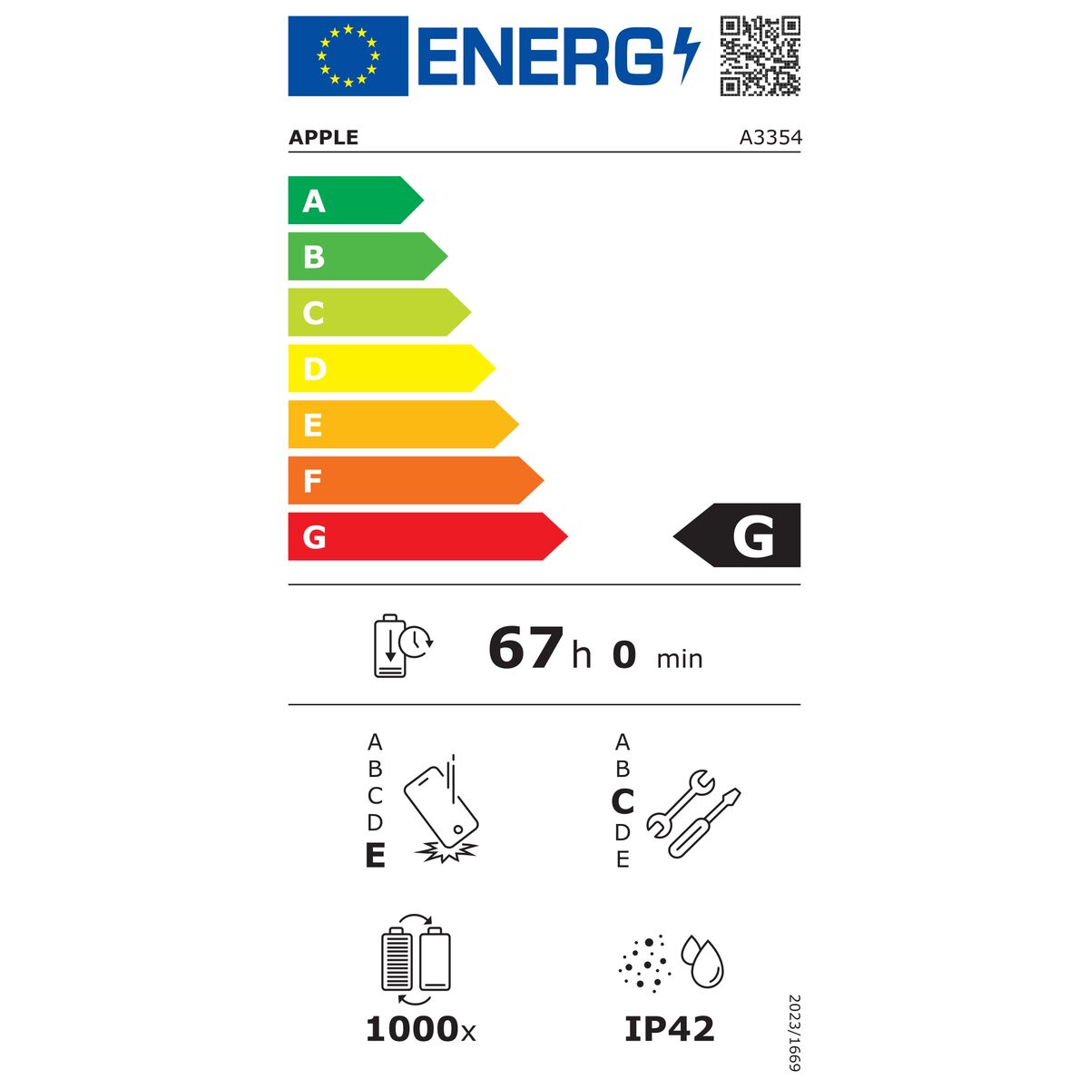 Tabletă Apple Ipad 11th Gen. 11" A14 Bionic 6 GB RAM 128 GB Albastru