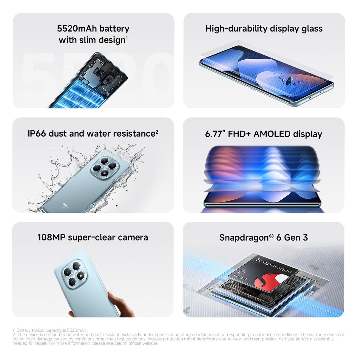 Smartphone Xiaomi MZB0LWKEU 8 GB RAM 256 GB Albastru