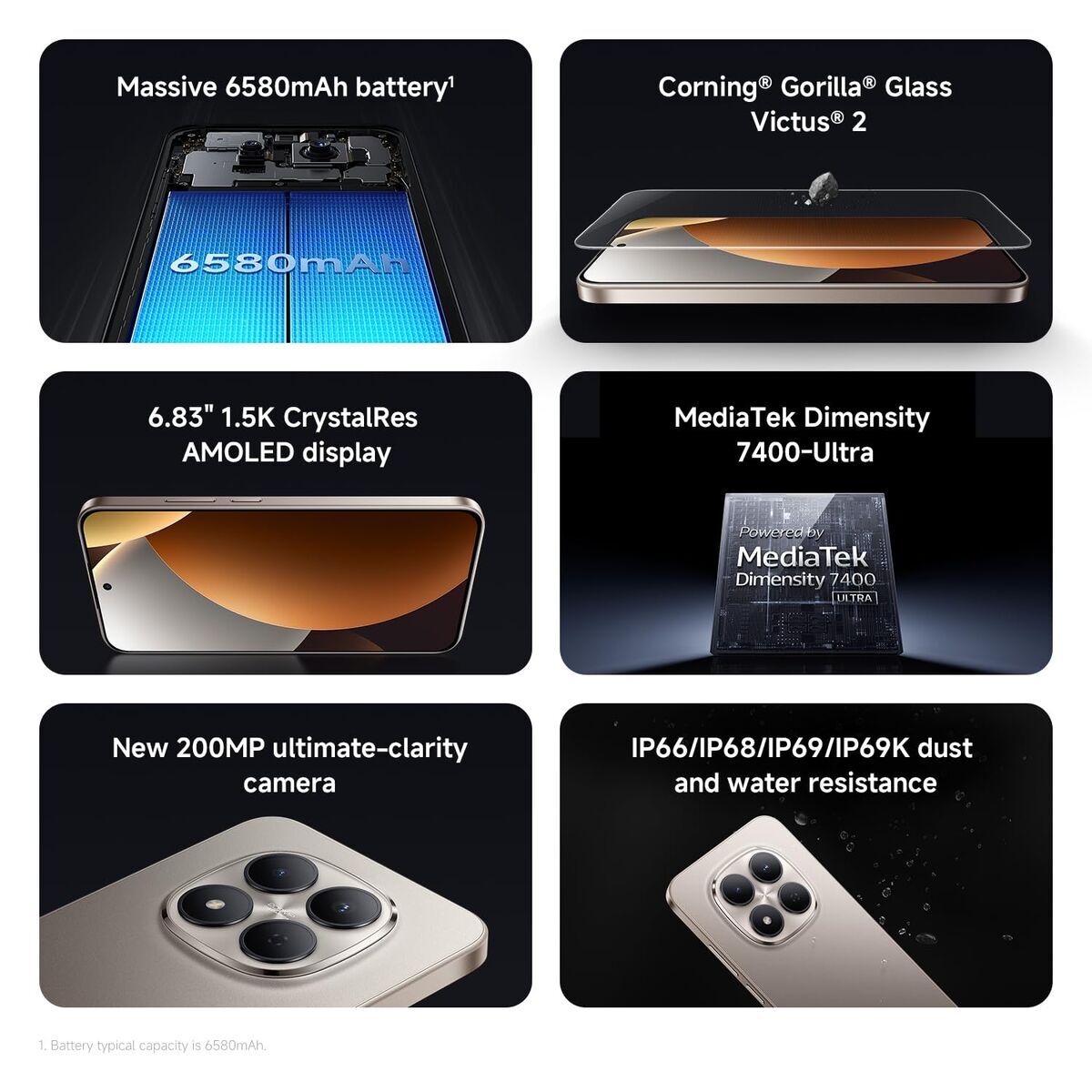 Smartphone Xiaomi Redmi Note 15 Pro 5G 8 GB RAM 256 GB Titaniu