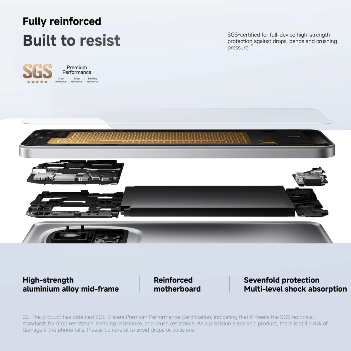 Smartphone Poco 12 GB RAM 512 GB Negru