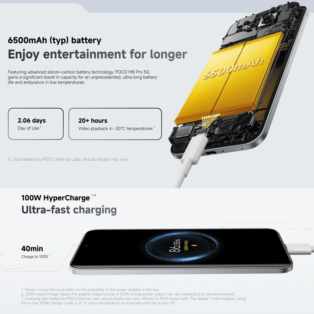 Smartphone Poco 12 GB RAM 512 GB Argintiu