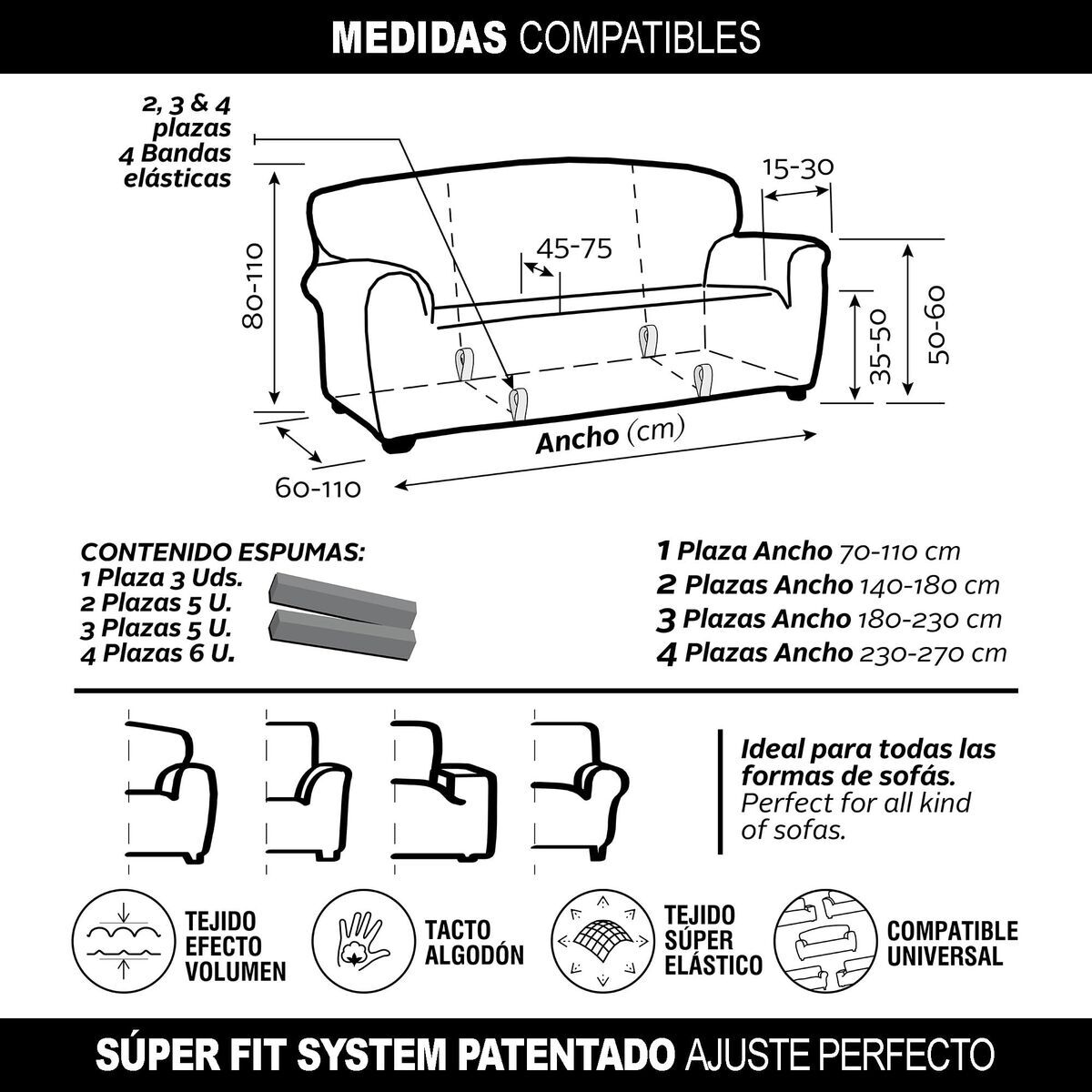 Husă pentru canapea Sofaskins NIAGARA Verde (Recondiționate C)