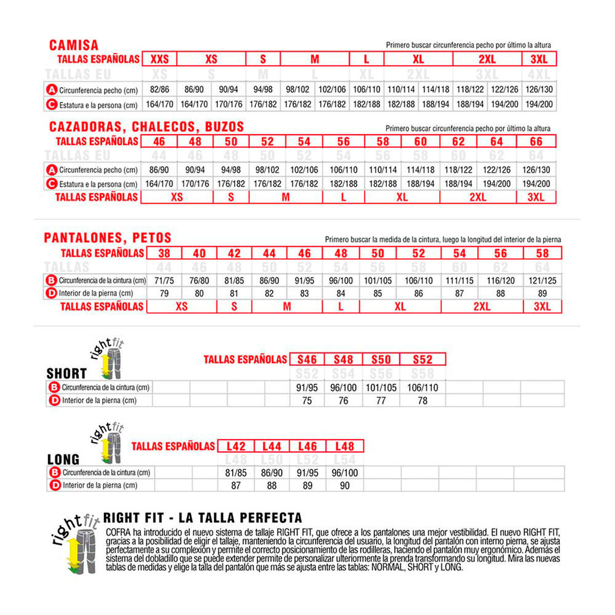 Pantaloni termici Cofra Bredik (Recondiționate A)