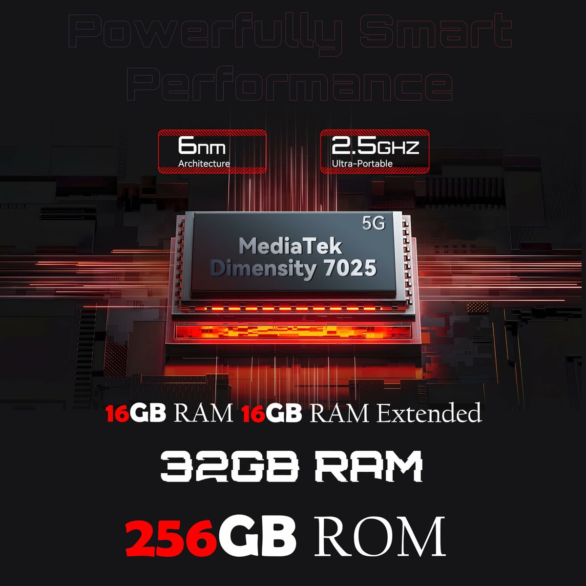 Smartphone Cubot KING KONG 11 16 GB RAM 256 GB Negru (Recondiționate D)