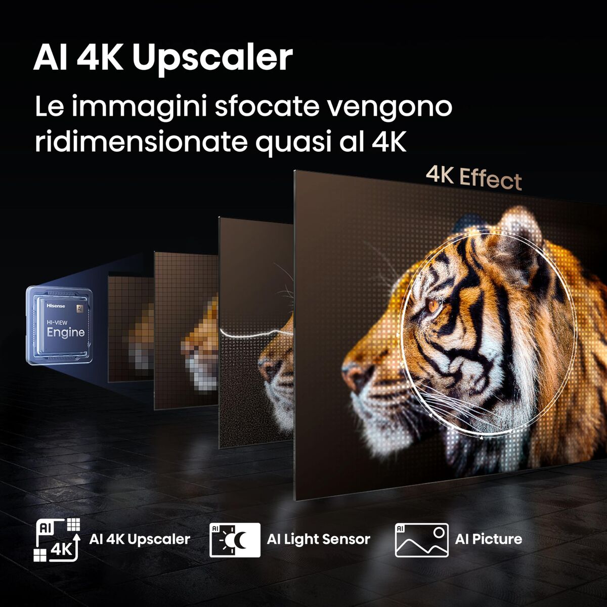 Smart TV Hisense 75E7Q PRO 4K Ultra HD 75" HDR QLED (Recondiționate A)