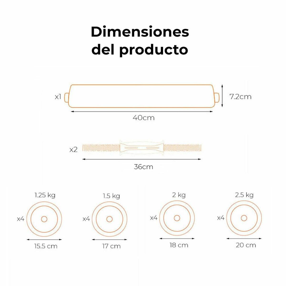 Kit Kettlebell și Dumbbell Xiaomi ORMANC30V2 (Recondiționate B)