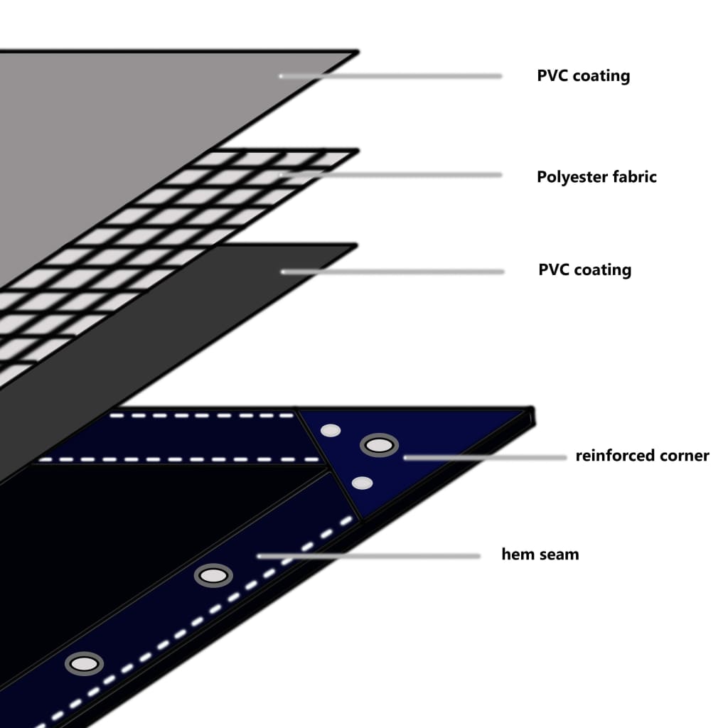 vidaXL Prelată, alb, 1,5 x 6 m, 650 g / m²