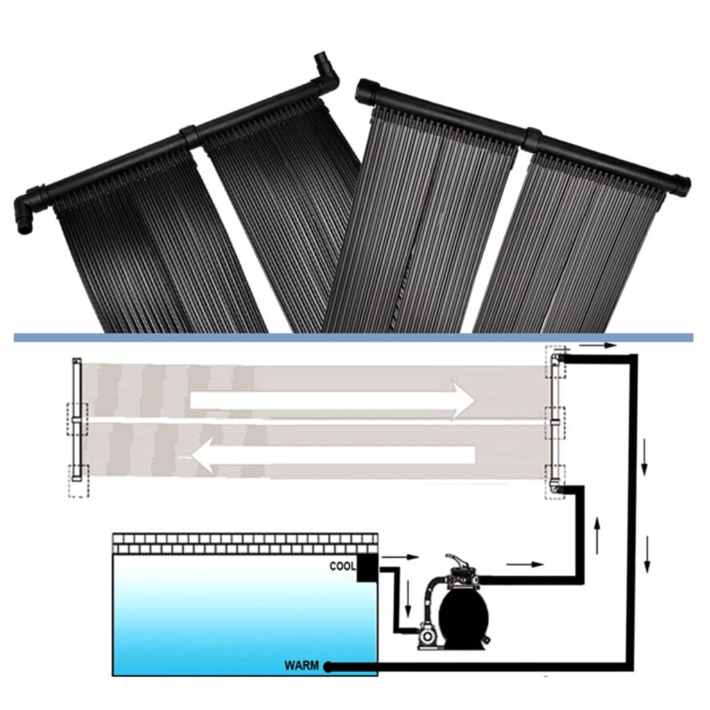 vidaXL Panou încălzitor solar pentru piscină, 4 buc., 80x620 cm vidaXL Panou încălzitor solar pentru piscină, 4 buc., 80x620 cm