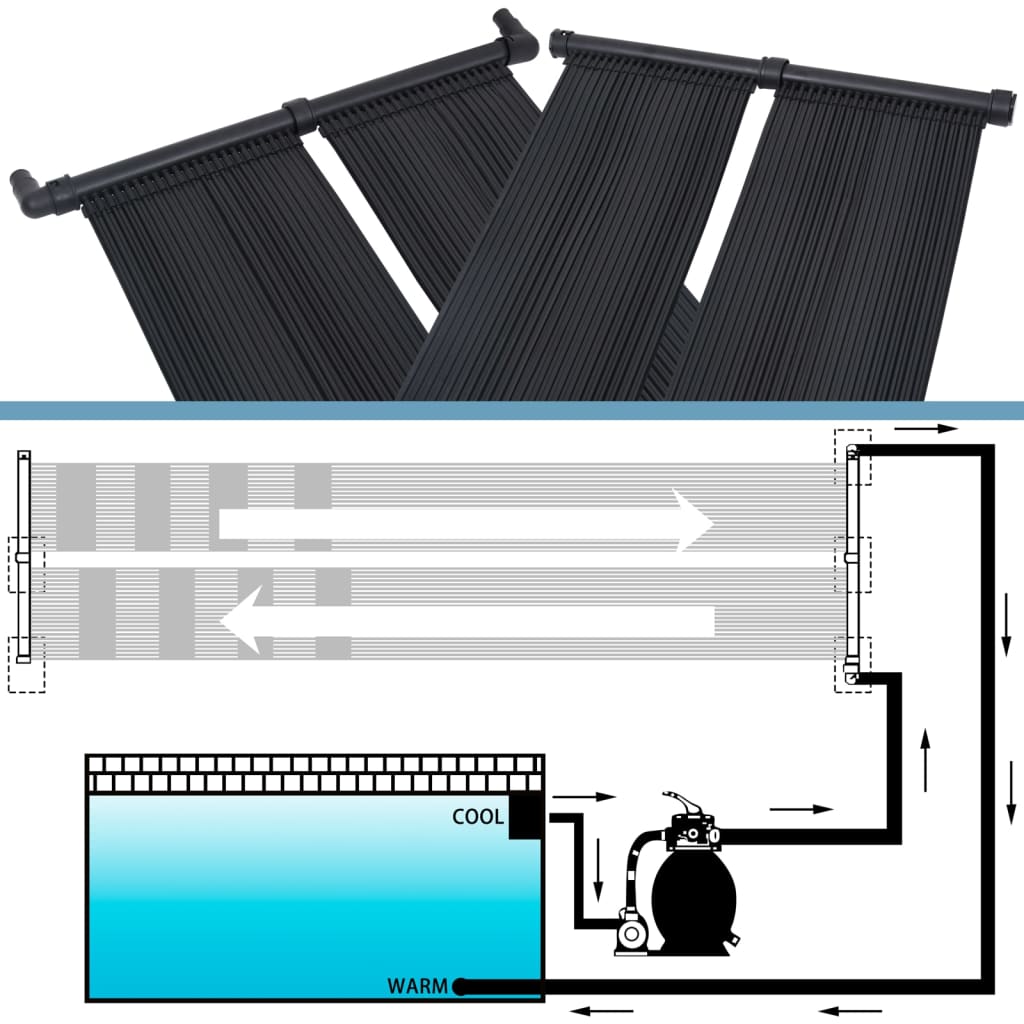vidaXL Panou încălzitor solar pentru piscină, 4 buc., 80x310 cm vidaXL Panou încălzitor solar pentru piscină, 4 buc., 80x310 cm