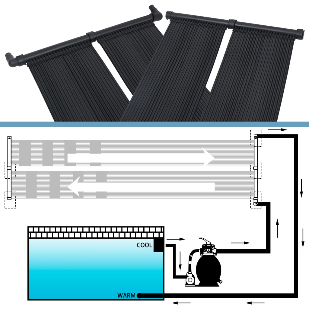 vidaXL Panou încălzitor solar pentru piscină, 80x310 cm vidaXL Panou încălzitor solar pentru piscină, 80x310 cm