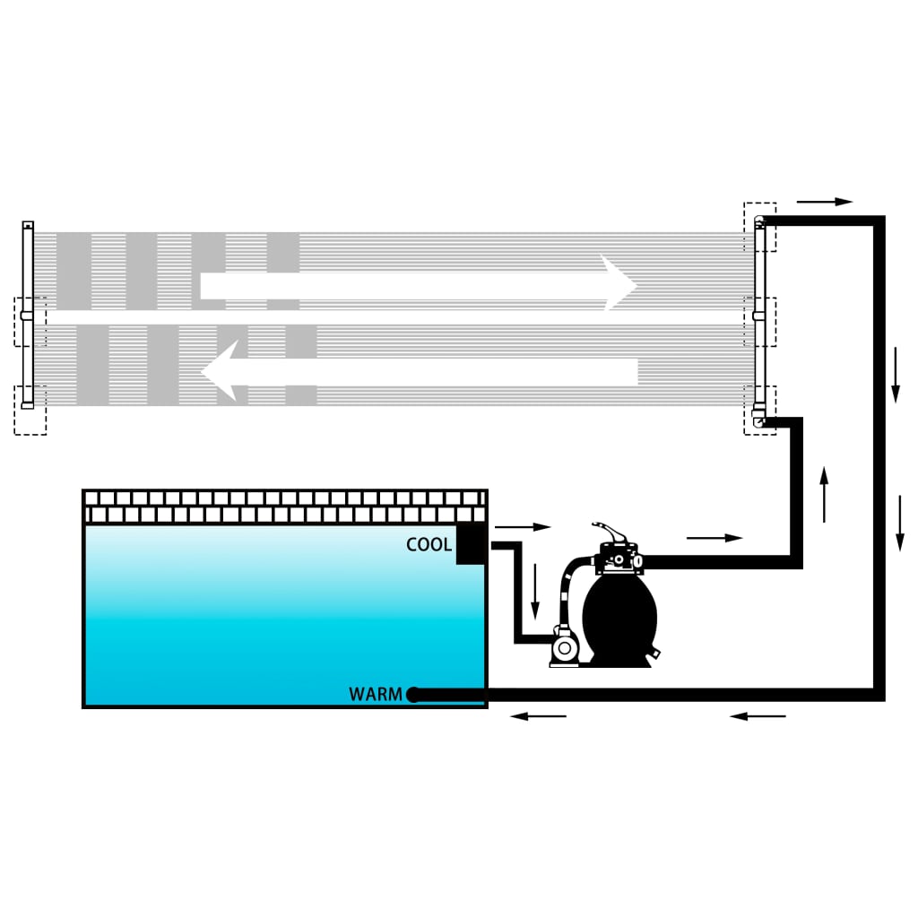 vidaXL Panou încălzitor solar pentru piscină, 80x310 cm vidaXL Panou încălzitor solar pentru piscină, 80x310 cm