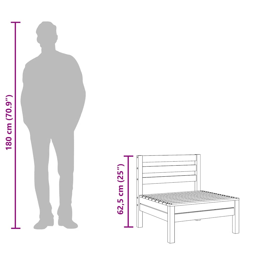 vidaXL Canapele de mijloc pentru grădină, 2 buc., alb, lemn masiv pin