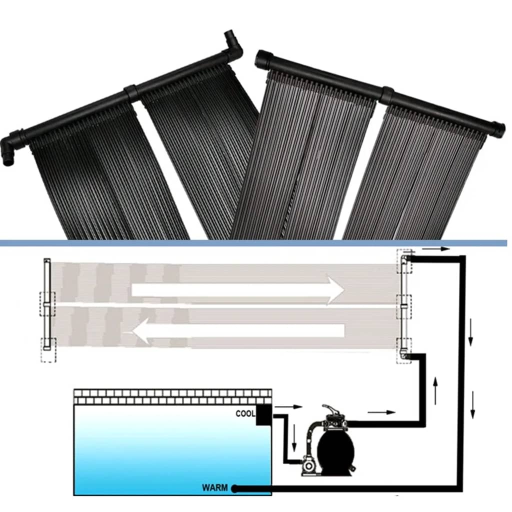 vidaXL Panou solar încălzitor piscină, 80x620 cm vidaXL Panou solar încălzitor piscină, 80x620 cm